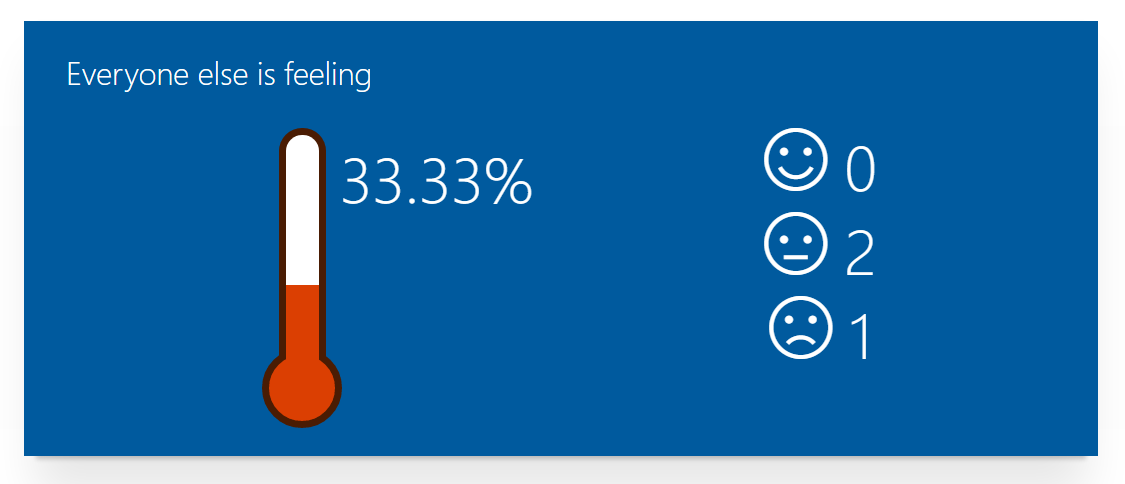 Show the temperature